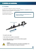 Preview for 11 page of Caroma Smart Command Eco Valve Installation & Operational Manual