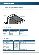 Preview for 16 page of Caroma Smart Command Eco Valve Installation & Operational Manual