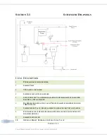 Preview for 7 page of Caron Measurement & Controls TC-200 User Manual