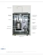 Preview for 8 page of Caron Measurement & Controls TC-200 User Manual