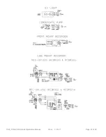 Preview for 87 page of caron 7340-25 Operation Manual