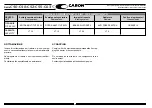 Предварительный просмотр 206 страницы caron C40 Series Operator'S Manual