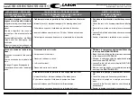 Предварительный просмотр 210 страницы caron C40 Series Operator'S Manual