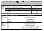 Предварительный просмотр 212 страницы caron C40 Series Operator'S Manual