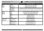 Предварительный просмотр 213 страницы caron C40 Series Operator'S Manual