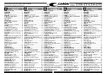 Preview for 7 page of caron CT 105 2016 Operator'S Manual