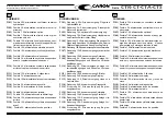 Preview for 119 page of caron CT 105 2016 Operator'S Manual