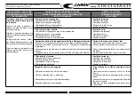 Preview for 231 page of caron CT 105 2016 Operator'S Manual