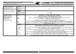 Preview for 237 page of caron CT 105 2016 Operator'S Manual