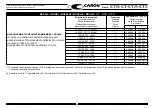 Preview for 239 page of caron CT 105 2016 Operator'S Manual