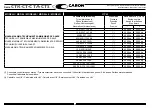 Preview for 240 page of caron CT 105 2016 Operator'S Manual