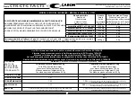 Preview for 242 page of caron CT 105 2016 Operator'S Manual