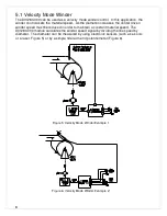 Preview for 8 page of Carotron DIV280-000 Instruction Manual