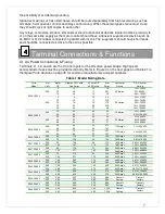 Preview for 7 page of Carotron Elite Pro EPN020-000 Instruction Manual