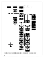 Preview for 12 page of Carotron Elite Pro EPN020-000 Instruction Manual