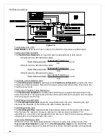 Preview for 30 page of Carotron Elite Pro EPN020-000 Instruction Manual