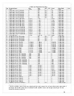 Preview for 61 page of Carotron Elite Pro EPN020-000 Instruction Manual