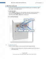 Preview for 6 page of Carousel USA MC3 Hardware Manual