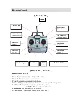 Предварительный просмотр 7 страницы Carp Royal EARL User Manual