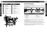 Preview for 5 page of Carpenter MFG CP635 Instruction Manual