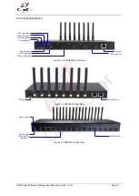 Предварительный просмотр 11 страницы CarpeStar SMG Series User Manual