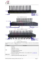 Предварительный просмотр 12 страницы CarpeStar SMG Series User Manual