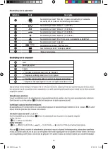 Preview for 15 page of CARPOINT 0635221 Manual