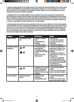 Preview for 20 page of CARPOINT 0635221 Manual