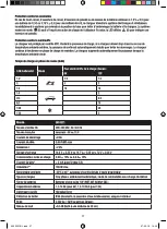 Preview for 27 page of CARPOINT 0635221 Manual