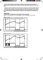 Preview for 28 page of CARPOINT 0635221 Manual