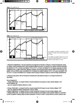 Preview for 29 page of CARPOINT 0635221 Manual