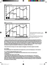 Preview for 39 page of CARPOINT 0635221 Manual