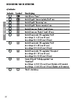 Предварительный просмотр 23 страницы CARPOINT 0635863 Instruction Manual