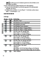 Предварительный просмотр 39 страницы CARPOINT 0635863 Instruction Manual