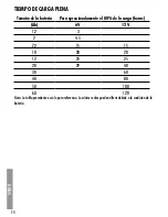 Предварительный просмотр 75 страницы CARPOINT 0635863 Instruction Manual