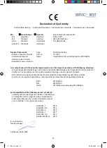 Preview for 18 page of CARPOINT 1717324 Instructions Manual