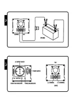 Preview for 2 page of CARPOINT CONVERTER DC-AC Instruction Manual