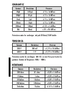 Предварительный просмотр 32 страницы CARPOINT MAS838 Instruction Manual