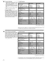 Предварительный просмотр 18 страницы Carpower WANTED-2/160 Mounting Instructions