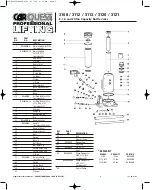 Preview for 2 page of CARQUEST PROFESSIONAL LIFTING 3108 Quick Start Manual