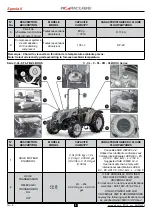 Preview for 365 page of CARRARO Agricube F Series Operator'S Manual