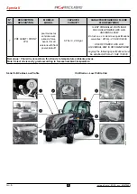 Preview for 367 page of CARRARO Agricube F Series Operator'S Manual