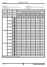 Preview for 118 page of CARRARO Agricube Operator'S Manual