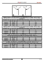 Preview for 137 page of CARRARO Agricube Operator'S Manual