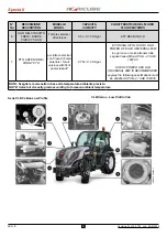 Preview for 374 page of CARRARO Agricube Operator'S Manual