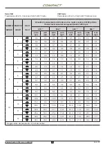 Preview for 93 page of CARRARO COMPACT Vigneto Operator'S Manual