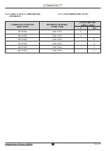 Preview for 107 page of CARRARO COMPACT Vigneto Operator'S Manual