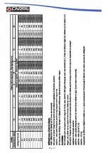 Preview for 30 page of CARRE ECONET SGI Instruction