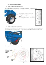 Preview for 14 page of CARRE PENTASEM Series Assembly & Use Instructions