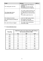 Preview for 41 page of CARRE PENTASEM Series Assembly & Use Instructions